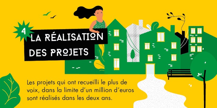 4-etape-budget-participatif_800x400_-1