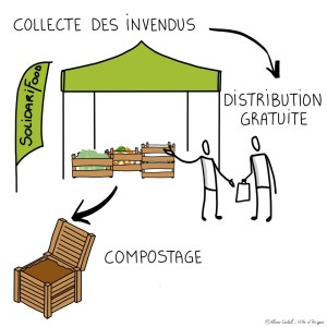 big_708_solidarifood__2_